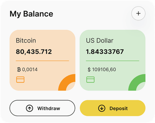 Pesagenix automated trading solution — dashboard overview